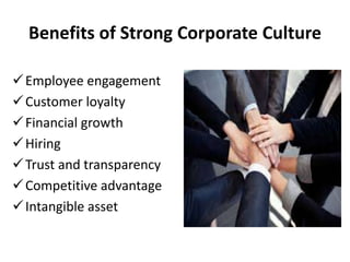 Benefits of Strong Corporate Culture
Employee engagement
Customer loyalty
Financial growth
Hiring
Trust and transparency
Competitive advantage
Intangible asset
 