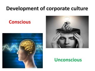 Development of corporate culture
Unconscious
Conscious
 