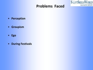 Problems Faced

• Perception

• Groupism

• Ego

• During Festivals
 