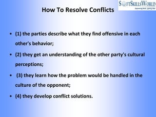 How To Resolve Conflicts


• (1) the parties describe what they find offensive in each
  other's behavior;

• (2) they get an understanding of the other party's cultural
  perceptions;

• (3) they learn how the problem would be handled in the
  culture of the opponent;

• (4) they develop conflict solutions.
 