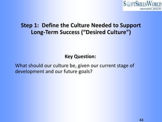 Step 1: Define the Culture Needed to Support
      Long-Term Success (“Desired Culture”)


                      Key Question:
What should our culture be, given our current stage of
development and our future goals?




                                                         44
 