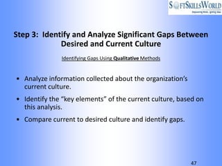 Step 3: Identify and Analyze Significant Gaps Between
             Desired and Current Culture
               Identifying Gaps Using Qualitative Methods


• Analyze information collected about the organization’s
  current culture.
• Identify the “key elements” of the current culture, based on
  this analysis.
• Compare current to desired culture and identify gaps.




                                                            47
 