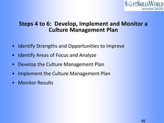 Steps 4 to 6: Develop, Implement and Monitor a
               Culture Management Plan

• Identify Strengths and Opportunities to Improve
• Identify Areas of Focus and Analyze
• Develop the Culture Management Plan
• Implement the Culture Management Plan
• Monitor Results




                                                    48
 