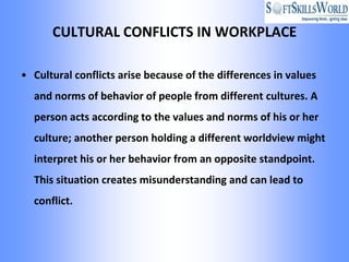 CULTURAL CONFLICTS IN WORKPLACE

• Cultural conflicts arise because of the differences in values
  and norms of behavior of people from different cultures. A
  person acts according to the values and norms of his or her
  culture; another person holding a different worldview might
  interpret his or her behavior from an opposite standpoint.
  This situation creates misunderstanding and can lead to
  conflict.
 