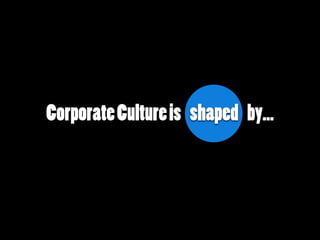 CorporateCultureis shaped by…
 