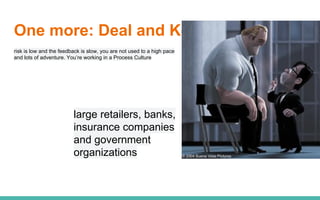 One more: Deal and Kennedy
risk is low and the feedback is slow, you are not used to a high pace
and lots of adventure. You’re working in a Process Culture
large retailers, banks,
insurance companies
and government
organizations
 