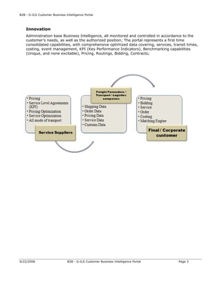 Corporate Customer Portal (B2 B)