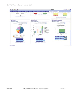 Corporate Customer Portal (B2 B)
