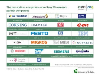 The consortium comprises more than 20 research
partner companies


          AO FOUNDATION                      ASTRAZENECA PLC                 BAYER AG                               BEIERSDORF AG




  CORNING CABLE SYSTEMS GMBH                    DAIMLER AG                   DB NETZ AG                                  E.ON AG




              ETA SA                         FESTO AG & CO. KG        HEWLETT-PACKARD GMBH                     IBM DEUTSCHLAND GMBH




  KION INFORMATION MANAGEMENT
                                     MIGROS-GENOSSENSCHAFTS-BUND             NESTLÉ SA                           NOVARTIS PHARMA AG
           SERVICE GMBH




                                                                       SIEMENS ENTERPRISE
       ROBERT BOSCH GMBH                          SAP AG                                                   SYNGENTA CROP PROTECTION AG
                                                                   COMMUNICATIONS GMBH & CO. KG




   TELEKOM DEUTSCHLAND GMBH               ZF FRIEDRICHSHAFEN AG         NB: Overview comprises both current and past research partner companies.


© BEI St. Gallen – St. Gallen, March 2012, Dr. Boris Otto / 10
 