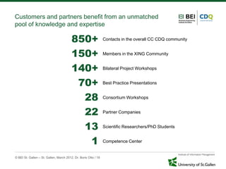 Customers and partners benefit from an unmatched
pool of knowledge and expertise

                                         850+                    Contacts in the overall CC CDQ community


                                         150+                    Members in the XING Community


                                         140+                    Bilateral Project Workshops


                                          70+                    Best Practice Presentations


                                           28                    Consortium Workshops


                                           22                    Partner Companies


                                           13                    Scientific Researchers/PhD Students


                                            1                    Competence Center


© BEI St. Gallen – St. Gallen, March 2012, Dr. Boris Otto / 18
 