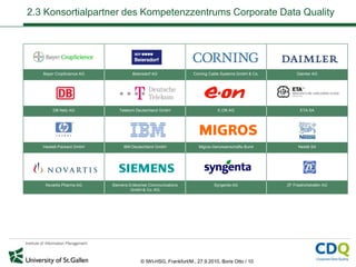 2.3 Konsortialpartner des Kompetenzzentrums Corporate Data Quality




   Bayer CropScience AG             Beiersdorf AG              Corning Cable Systems GmbH & Co.        Daimler AG




       DB Netz AG            Telekom Deutschland GmbH                      E.ON AG                      ETA SA




   Hewlett-Packard GmbH        IBM Deutschland GmbH               Migros-Genossenschafts-Bund          Nestlé SA




    Novartis Pharma AG    Siemens Enterprise Communications              Syngenta AG              ZF Friedrichshafen AG
                                   GmbH & Co. KG




                                        © IWI-HSG, Frankfurt/M., 27.9.2010, Boris Otto / 10
 