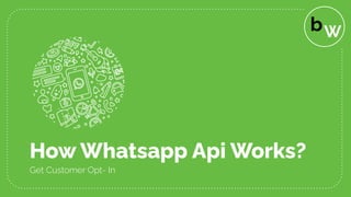 WhatsApp API Introduction | PDF