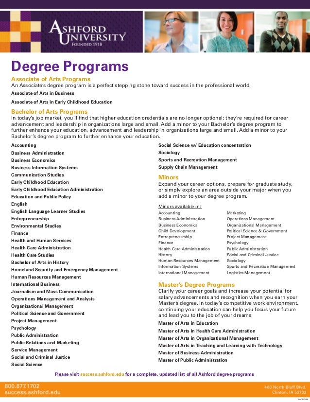 Degree Program Map Examples , Degree Maps – NYELIS