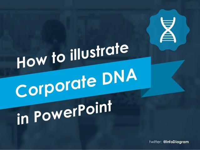 slideshare