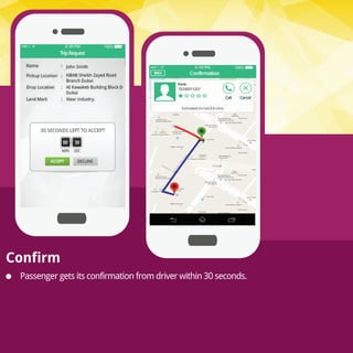 Passenger gets its confirmation from driver within 30 seconds.
Confirm
 