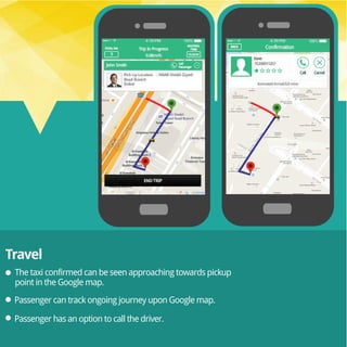 Passenger has an option to call the driver.
The taxi confirmed can be seen approaching towards pickup
point in the Google map.
Passenger can track ongoing journey upon Google map.
Travel
 