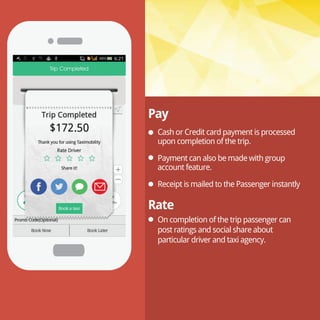 Cash or Credit card payment is processed
upon completion of the trip.
Payment can also be made with group
account feature.
Receipt is mailed to the Passenger instantly
On completion of the trip passenger can
post ratings and social share about
particular driver and taxi agency.
Pay
Rate
 