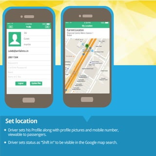 Driver sets status as “Shift in” to be visible in the Google map search.
Set location
Driver sets his Profile along with profile pictures and mobile number,
viewable to passengers.
 