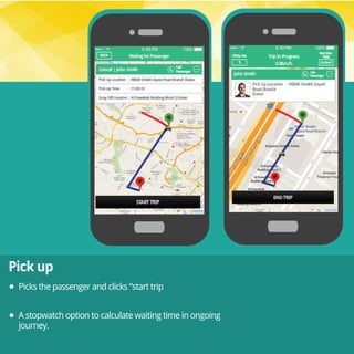A stopwatch option to calculate waiting time in ongoing
journey.
Pick up
Picks the passenger and clicks “start trip
 