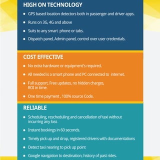 All needed is a smart phone and PC connected to  internet.
Google navigation to destination, history of past rides.
RELIABLE
Scheduling, rescheduling and cancellation of taxi without
incurring any loss
Instant bookings in 60 seconds.
Timely pick up and drop, registered drivers with documentations
Detect taxi nearing to pick up point
Full support, Free updates, no hidden charges,
ROI in time.
HIGH ON TECHNOLOGY
COST EFFECTIVE
GPS based location detectors both in passenger and driver apps.
Runs on 3G, 4G and above
Suits to any smart phone or tabs.
Dispatch panel, Admin panel, control over user credentials.
No extra hardware or equipment's required.
One time payment , 100% source Code.
 