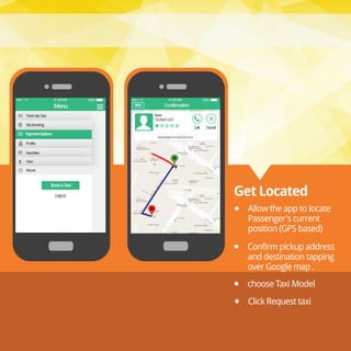 Confirm pickup address
and destination tapping
over Google map .
choose Taxi Model
Click Request taxi
Allow the app to locate
Passenger's current
position (GPS based)
Get Located
 