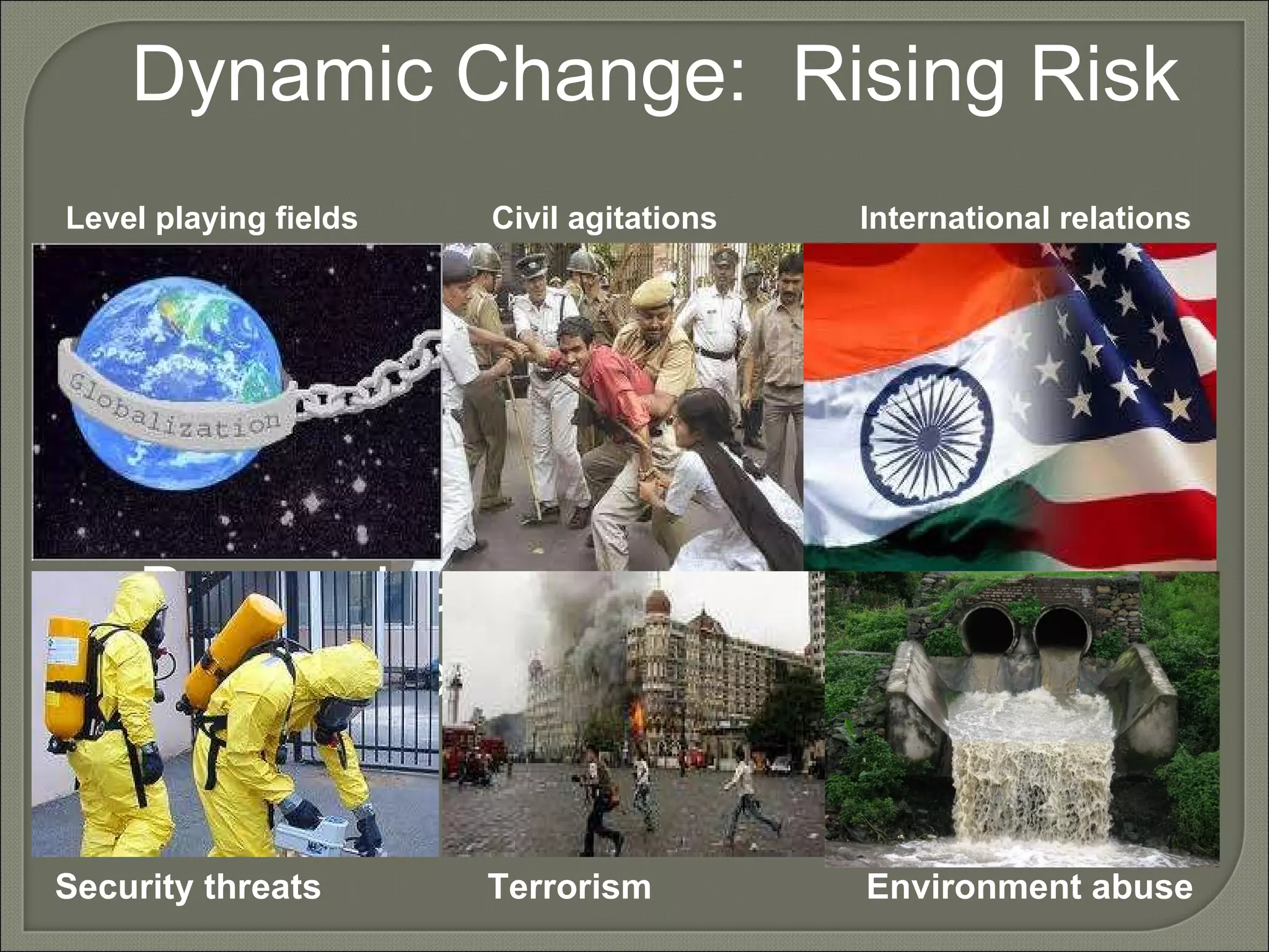 Dynamic Change:  Rising Risk Technology obsolescence Globalization vs regionalization  Stronger civil society Personal Greed Unprecedented scrutiny Terrorism Security threats  Terrorism  Environment abuse Level playing fields  Civil agitations  International relations 