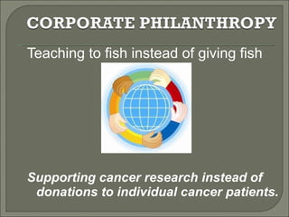 Teaching to fish instead of giving fish Supporting cancer research instead of donations to individual cancer patients.  