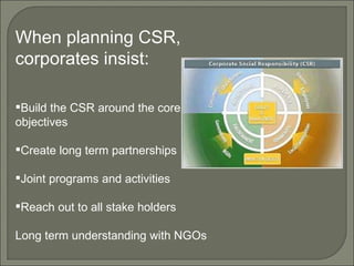 When planning CSR, corporates insist: Build the CSR around the core objectives Create long term partnerships Joint programs and activities Reach out to all stake holders Long term understanding with NGOs 