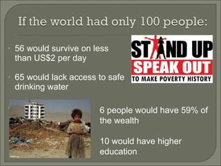 56 would survive on less than US$2 per day 65 would lack access to safe drinking water 6 people would have 59% of the wealth 10 would have higher education 