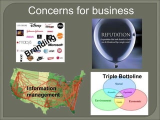 Concerns for business Branding Information management Triple Bottoline 