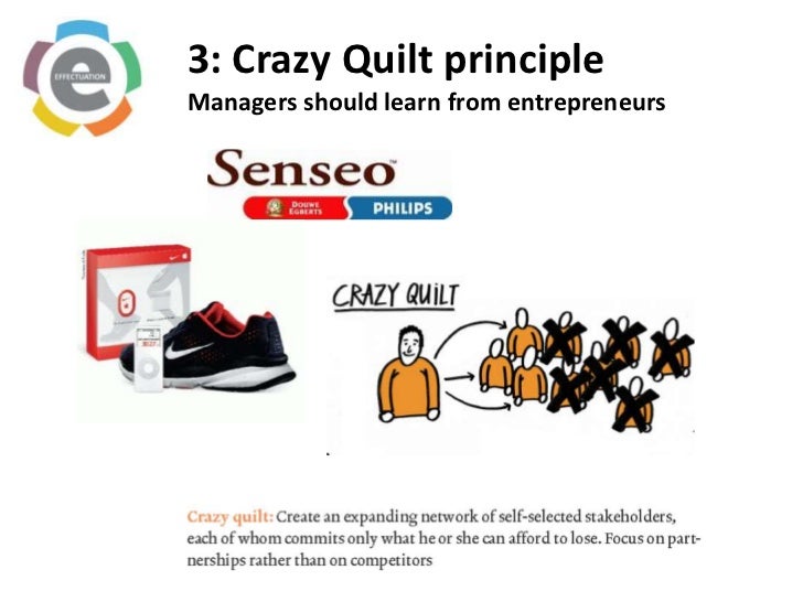 Corporate Effectuation Slideshare