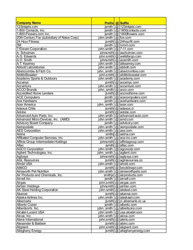 Corporate Email Patterns Tenfold