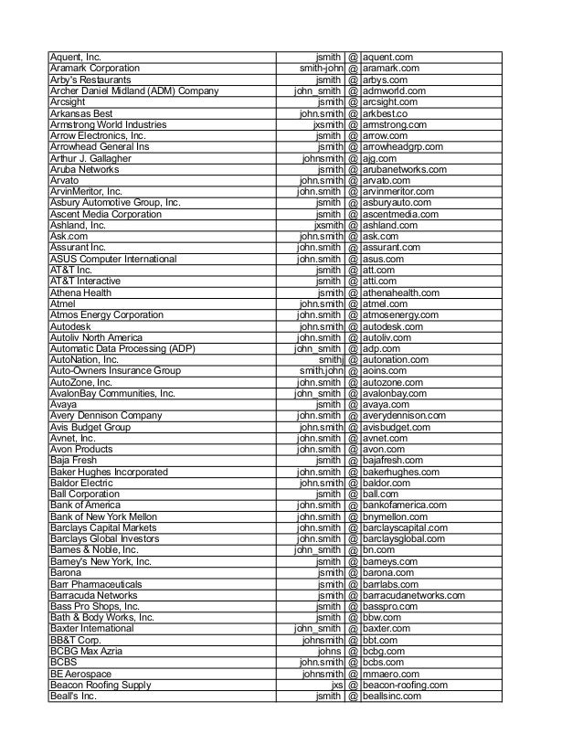 Corporate Email Patterns Tenfold