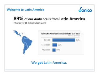 Sonico Timeline Spanish Speaking CountriesReach Portuguese Speaking Countries Reach Global Reach W ith English Version 