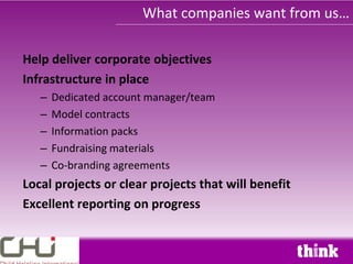 What companies want from us…

Help deliver corporate objectives
Infrastructure in place
   –   Dedicated account manager/team
   –   Model contracts
   –   Information packs
   –   Fundraising materials
   –   Co-branding agreements
Local projects or clear projects that will benefit
Excellent reporting on progress
 