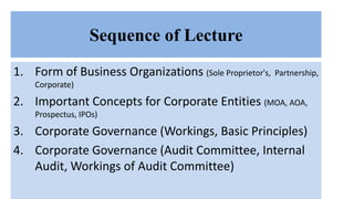Sequence of Lecture
1. Form of Business Organizations (Sole Proprietor's, Partnership,
Corporate)
2. Important Concepts for Corporate Entities (MOA, AOA,
Prospectus, IPOs)
3. Corporate Governance (Workings, Basic Principles)
4. Corporate Governance (Audit Committee, Internal
Audit, Workings of Audit Committee)
 