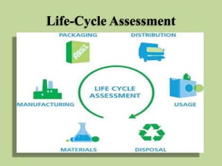 Life-Cycle Assessment

 