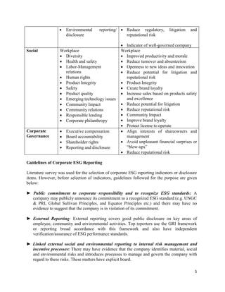 5
• Environmental reporting/
disclosure
• Reduce regulatory, litigation and
reputational risk
• Indicator of well-governed company
Social Workplace
• Diversity
• Health and safety
• Labor-Management
relations
• Human rights
• Product Integrity
• Safety
• Product quality
• Emerging technology issues
• Community Impact
• Community relations
• Responsible lending
• Corporate philanthropy
Workplace
• Improved productivity and morale
• Reduce turnover and absenteeism
• Openness to new ideas and innovation
• Reduce potential for litigation and
reputational risk
• Product Integrity
• Create brand loyalty
• Increase sales based on products safety
and excellence
• Reduce potential for litigation
• Reduce reputational risk
• Community Impact
• Improve brand loyalty
• Protect license to operate
Corporate
Governance
• Executive compensation
• Board accountability
• Shareholder rights
• Reporting and disclosure
• Align interests of shareowners and
management
• Avoid unpleasant financial surprises or
“blow-ups”
• Reduce reputational risk
Guidelines of Corporate ESG Reporting
Literature survey was used for the selection of corporate ESG reporting indicators or disclosure
items. However, before selection of indicators, guidelines followed for the purpose are given
below:
► Public commitment to corporate responsibility and to recognize ESG standards: A
company may publicly announce its commitment to a recognized ESG standard (e.g. UNGC
& PRI, Global Sullivan Principles, and Equator Principles etc.) and there may have no
evidence to suggest that the company is in violation of its commitment.
► External Reporting: External reporting covers good public disclosure on key areas of
employee, community and environmental activities. Top reporters use the GRI framework
or reporting broad accordance with this framework and also have independent
verification/assurance of ESG performance standards.
► Linked external social and environmental reporting to internal risk management and
incentive processes: There may have evidence that the company identifies material, social
and environmental risks and introduces processes to manage and govern the company with
regard to these risks. These matters have explicit board.
 