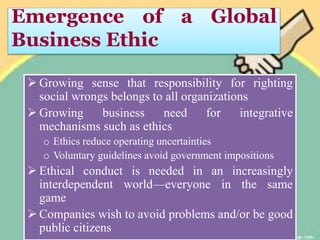Corporate ethics Tpic in Business Ethics