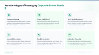 Corporate Events Trends 2026: Strategic Growth & Innovation | PDF