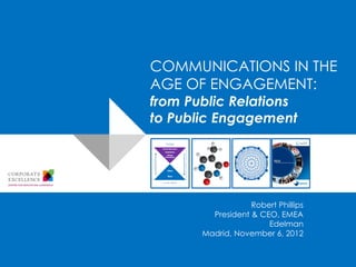 COMMUNICATIONS IN THE
AGE OF ENGAGEMENT:
from Public Relations
to Public Engagement




                   Robert Phillips
         President & CEO, EMEA
                       Edelman
       Madrid, November 6, 2012
 