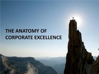 THE ANATOMY OF
CORPORATE EXCELLENCE
 