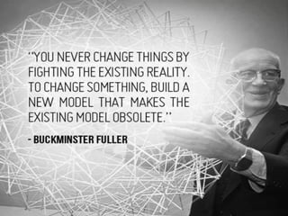 Corporate excellence & personal mastery