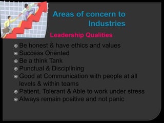 Leadership Qualities
 Be honest & have ethics and values
 Success Oriented
 Be a think Tank
 Punctual & Disciplining
 Good at Communication with people at all
levels & within teams
 Patient, Tolerant & Able to work under stress
 Always remain positive and not panic
 