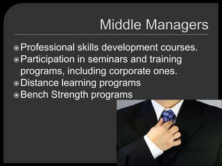 Professional skills development courses.
Participation in seminars and training
programs, including corporate ones.
Distance learning programs
Bench Strength programs
 