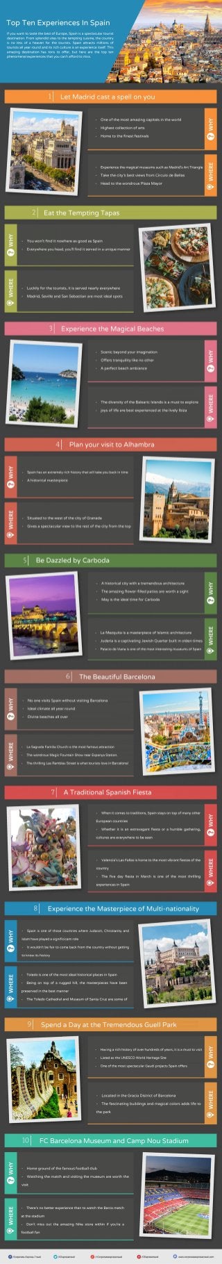 Top Ten Experiences In Spain