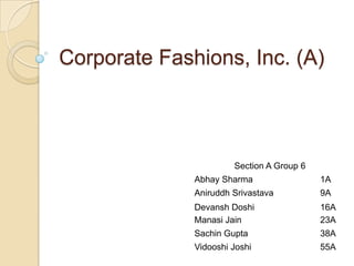 Corporate Fashions, Inc. (A)

Section A Group 6
Abhay Sharma

1A

Aniruddh Srivastava

9A

Devansh Doshi
Manasi Jain

16A
23A

Sachin Gupta

38A

Vidooshi Joshi

55A

 