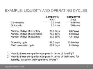 Corporate Finance | PPT