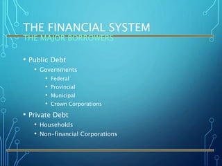 THE FINANCIAL SYSTEM
THE MAJOR BORROWERS
• Public Debt
• Governments
• Federal
• Provincial
• Municipal
• Crown Corporations
• Private Debt
• Households
• Non-financial Corporations
 