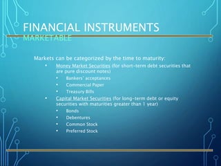 FINANCIAL INSTRUMENTS
MARKETABLE
Markets can be categorized by the time to maturity:
• Money Market Securities (for short-term debt securities that
are pure discount notes)
• Bankers’ acceptances
• Commercial Paper
• Treasury Bills
• Capital Market Securities (for long-term debt or equity
securities with maturities greater than 1 year)
• Bonds
• Debentures
• Common Stock
• Preferred Stock
 